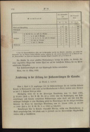 Post- und Telegraphen-Verordnungsblatt für das Verwaltungsgebiet des K.-K. Handelsministeriums 18920326 Seite: 2