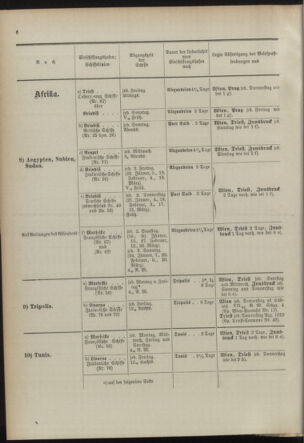 Post- und Telegraphen-Verordnungsblatt für das Verwaltungsgebiet des K.-K. Handelsministeriums 18920328 Seite: 10