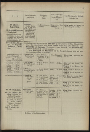 Post- und Telegraphen-Verordnungsblatt für das Verwaltungsgebiet des K.-K. Handelsministeriums 18920328 Seite: 17