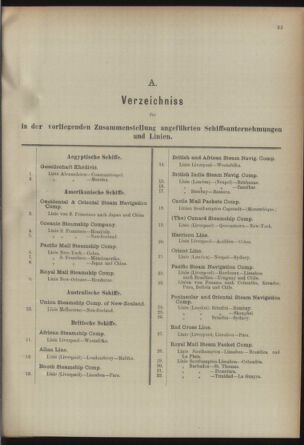 Post- und Telegraphen-Verordnungsblatt für das Verwaltungsgebiet des K.-K. Handelsministeriums 18920328 Seite: 27