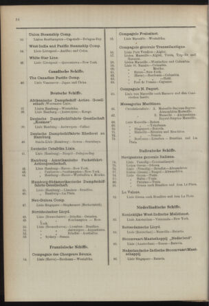 Post- und Telegraphen-Verordnungsblatt für das Verwaltungsgebiet des K.-K. Handelsministeriums 18920328 Seite: 28