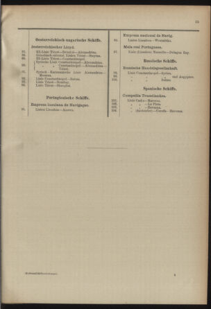 Post- und Telegraphen-Verordnungsblatt für das Verwaltungsgebiet des K.-K. Handelsministeriums 18920328 Seite: 29