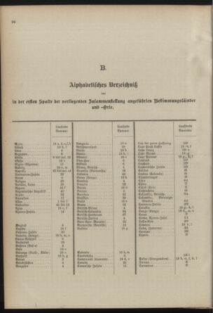 Post- und Telegraphen-Verordnungsblatt für das Verwaltungsgebiet des K.-K. Handelsministeriums 18920328 Seite: 30