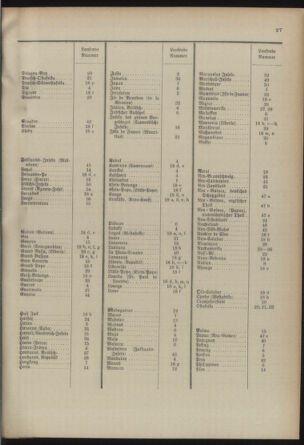 Post- und Telegraphen-Verordnungsblatt für das Verwaltungsgebiet des K.-K. Handelsministeriums 18920328 Seite: 31