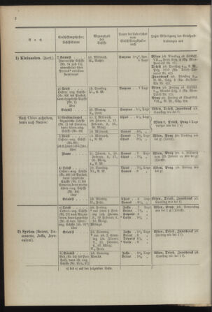 Post- und Telegraphen-Verordnungsblatt für das Verwaltungsgebiet des K.-K. Handelsministeriums 18920328 Seite: 6