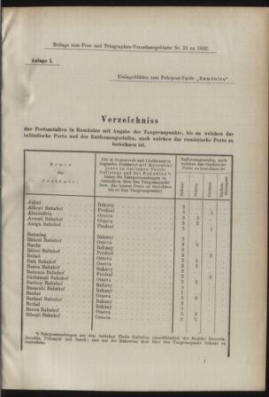 Post- und Telegraphen-Verordnungsblatt für das Verwaltungsgebiet des K.-K. Handelsministeriums 18920401 Seite: 5