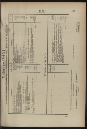 Post- und Telegraphen-Verordnungsblatt für das Verwaltungsgebiet des K.-K. Handelsministeriums 18920405 Seite: 3