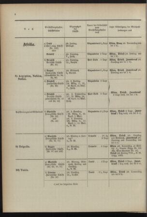 Post- und Telegraphen-Verordnungsblatt für das Verwaltungsgebiet des K.-K. Handelsministeriums 18920513 Seite: 10