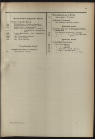 Post- und Telegraphen-Verordnungsblatt für das Verwaltungsgebiet des K.-K. Handelsministeriums 18920513 Seite: 25