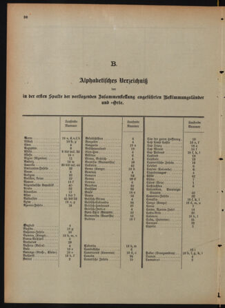 Post- und Telegraphen-Verordnungsblatt für das Verwaltungsgebiet des K.-K. Handelsministeriums 18920513 Seite: 26