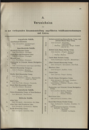 Post- und Telegraphen-Verordnungsblatt für das Verwaltungsgebiet des K.-K. Handelsministeriums 18920513 Seite: 31