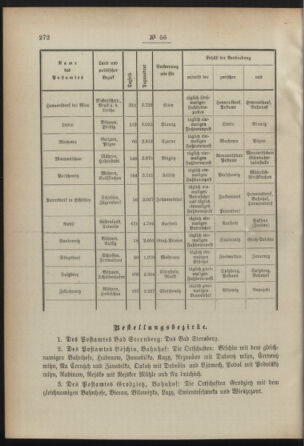 Post- und Telegraphen-Verordnungsblatt für das Verwaltungsgebiet des K.-K. Handelsministeriums 18920609 Seite: 2