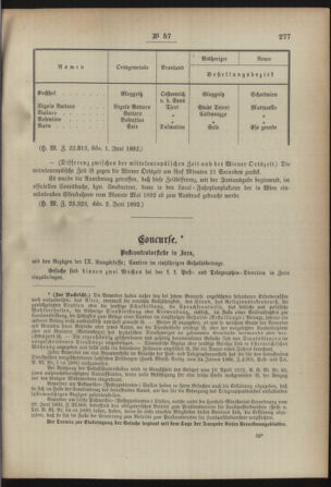 Post- und Telegraphen-Verordnungsblatt für das Verwaltungsgebiet des K.-K. Handelsministeriums 18920614 Seite: 3