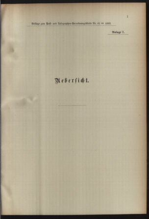 Post- und Telegraphen-Verordnungsblatt für das Verwaltungsgebiet des K.-K. Handelsministeriums 18920622 Seite: 7