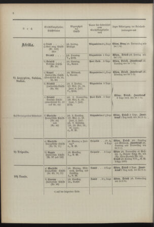 Post- und Telegraphen-Verordnungsblatt für das Verwaltungsgebiet des K.-K. Handelsministeriums 18920630 Seite: 10