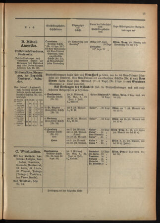 Post- und Telegraphen-Verordnungsblatt für das Verwaltungsgebiet des K.-K. Handelsministeriums 18920630 Seite: 17