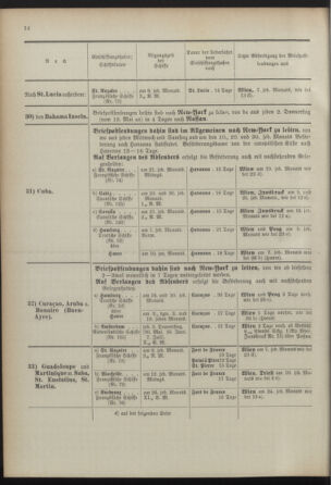 Post- und Telegraphen-Verordnungsblatt für das Verwaltungsgebiet des K.-K. Handelsministeriums 18920630 Seite: 18