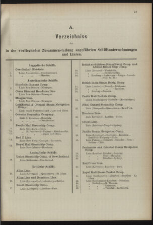 Post- und Telegraphen-Verordnungsblatt für das Verwaltungsgebiet des K.-K. Handelsministeriums 18920630 Seite: 27