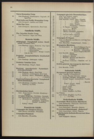 Post- und Telegraphen-Verordnungsblatt für das Verwaltungsgebiet des K.-K. Handelsministeriums 18920630 Seite: 28