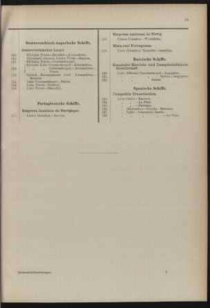 Post- und Telegraphen-Verordnungsblatt für das Verwaltungsgebiet des K.-K. Handelsministeriums 18920630 Seite: 29