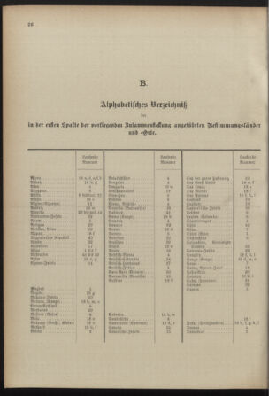 Post- und Telegraphen-Verordnungsblatt für das Verwaltungsgebiet des K.-K. Handelsministeriums 18920630 Seite: 30