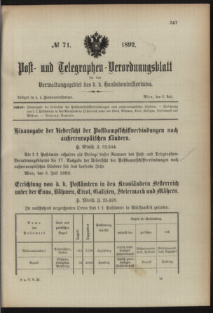 Post- und Telegraphen-Verordnungsblatt für das Verwaltungsgebiet des K.-K. Handelsministeriums 18920708 Seite: 1