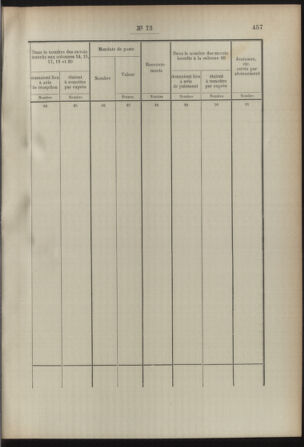 Post- und Telegraphen-Verordnungsblatt für das Verwaltungsgebiet des K.-K. Handelsministeriums 18920712 Seite: 103