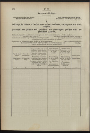 Post- und Telegraphen-Verordnungsblatt für das Verwaltungsgebiet des K.-K. Handelsministeriums 18920712 Seite: 130