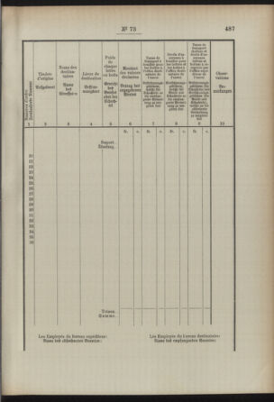 Post- und Telegraphen-Verordnungsblatt für das Verwaltungsgebiet des K.-K. Handelsministeriums 18920712 Seite: 133