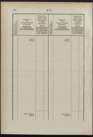 Post- und Telegraphen-Verordnungsblatt für das Verwaltungsgebiet des K.-K. Handelsministeriums 18920712 Seite: 136