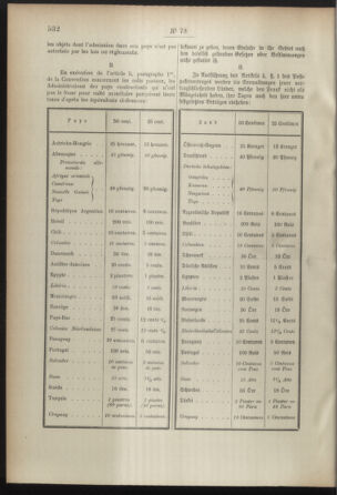 Post- und Telegraphen-Verordnungsblatt für das Verwaltungsgebiet des K.-K. Handelsministeriums 18920712 Seite: 178