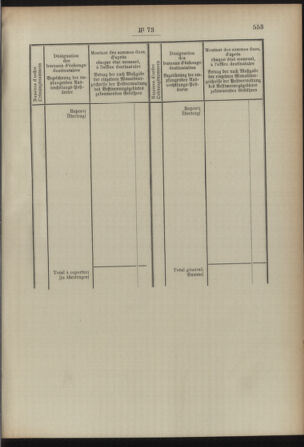 Post- und Telegraphen-Verordnungsblatt für das Verwaltungsgebiet des K.-K. Handelsministeriums 18920712 Seite: 199