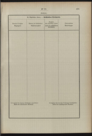 Post- und Telegraphen-Verordnungsblatt für das Verwaltungsgebiet des K.-K. Handelsministeriums 18920712 Seite: 71