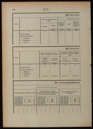 Post- und Telegraphen-Verordnungsblatt für das Verwaltungsgebiet des K.-K. Handelsministeriums 18920712 Seite: 90