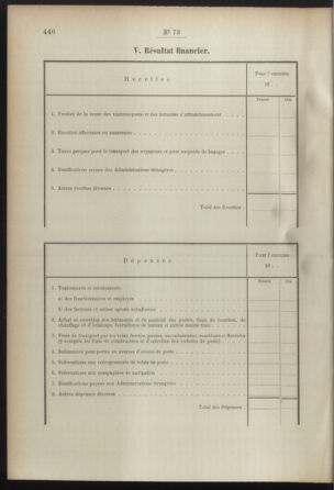 Post- und Telegraphen-Verordnungsblatt für das Verwaltungsgebiet des K.-K. Handelsministeriums 18920712 Seite: 92