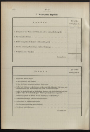 Post- und Telegraphen-Verordnungsblatt für das Verwaltungsgebiet des K.-K. Handelsministeriums 18920712 Seite: 98