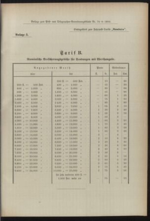 Post- und Telegraphen-Verordnungsblatt für das Verwaltungsgebiet des K.-K. Handelsministeriums 18920801 Seite: 5