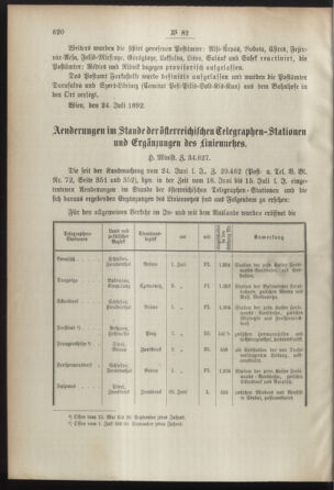 Post- und Telegraphen-Verordnungsblatt für das Verwaltungsgebiet des K.-K. Handelsministeriums 18920809 Seite: 2