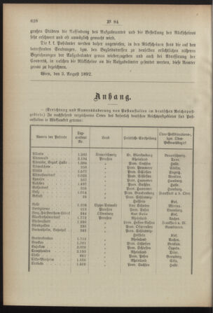 Post- und Telegraphen-Verordnungsblatt für das Verwaltungsgebiet des K.-K. Handelsministeriums 18920813 Seite: 2