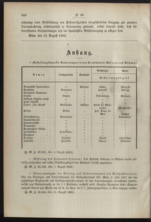 Post- und Telegraphen-Verordnungsblatt für das Verwaltungsgebiet des K.-K. Handelsministeriums 18920820 Seite: 2