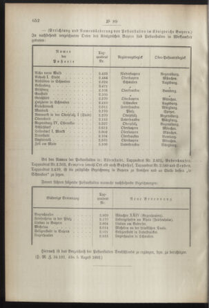 Post- und Telegraphen-Verordnungsblatt für das Verwaltungsgebiet des K.-K. Handelsministeriums 18920902 Seite: 2