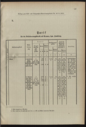 Post- und Telegraphen-Verordnungsblatt für das Verwaltungsgebiet des K.-K. Handelsministeriums 18920904 Seite: 33