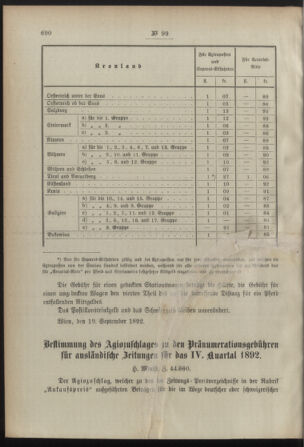 Post- und Telegraphen-Verordnungsblatt für das Verwaltungsgebiet des K.-K. Handelsministeriums 18920924 Seite: 2