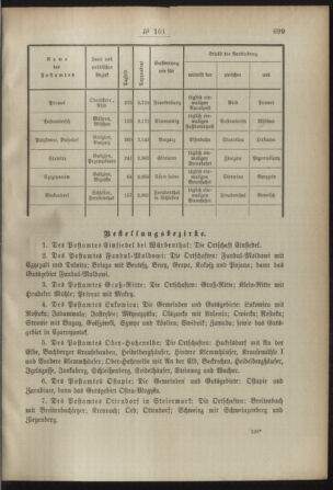 Post- und Telegraphen-Verordnungsblatt für das Verwaltungsgebiet des K.-K. Handelsministeriums 18920929 Seite: 3