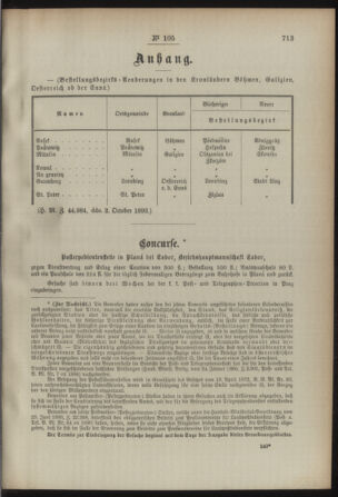 Post- und Telegraphen-Verordnungsblatt für das Verwaltungsgebiet des K.-K. Handelsministeriums 18921010 Seite: 3