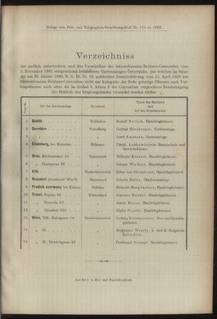 Post- und Telegraphen-Verordnungsblatt für das Verwaltungsgebiet des K.-K. Handelsministeriums 18921026 Seite: 5