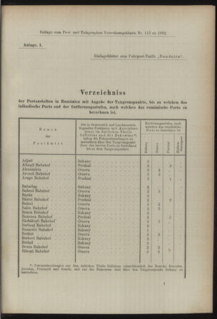 Post- und Telegraphen-Verordnungsblatt für das Verwaltungsgebiet des K.-K. Handelsministeriums 18921031 Seite: 5