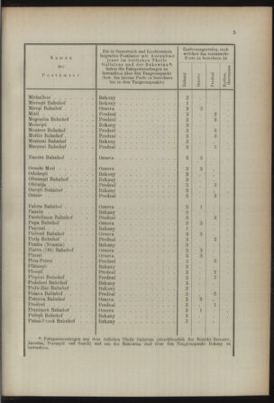 Post- und Telegraphen-Verordnungsblatt für das Verwaltungsgebiet des K.-K. Handelsministeriums 18921031 Seite: 9