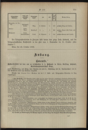 Post- und Telegraphen-Verordnungsblatt für das Verwaltungsgebiet des K.-K. Handelsministeriums 18921105 Seite: 3