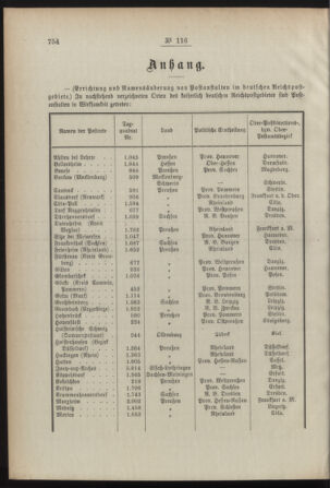 Post- und Telegraphen-Verordnungsblatt für das Verwaltungsgebiet des K.-K. Handelsministeriums 18921109 Seite: 2